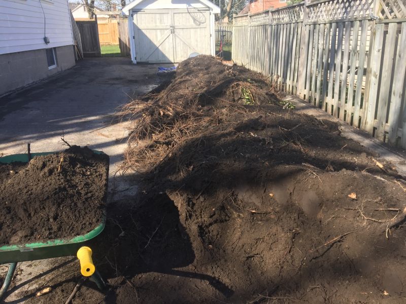 Dirt Backfilling